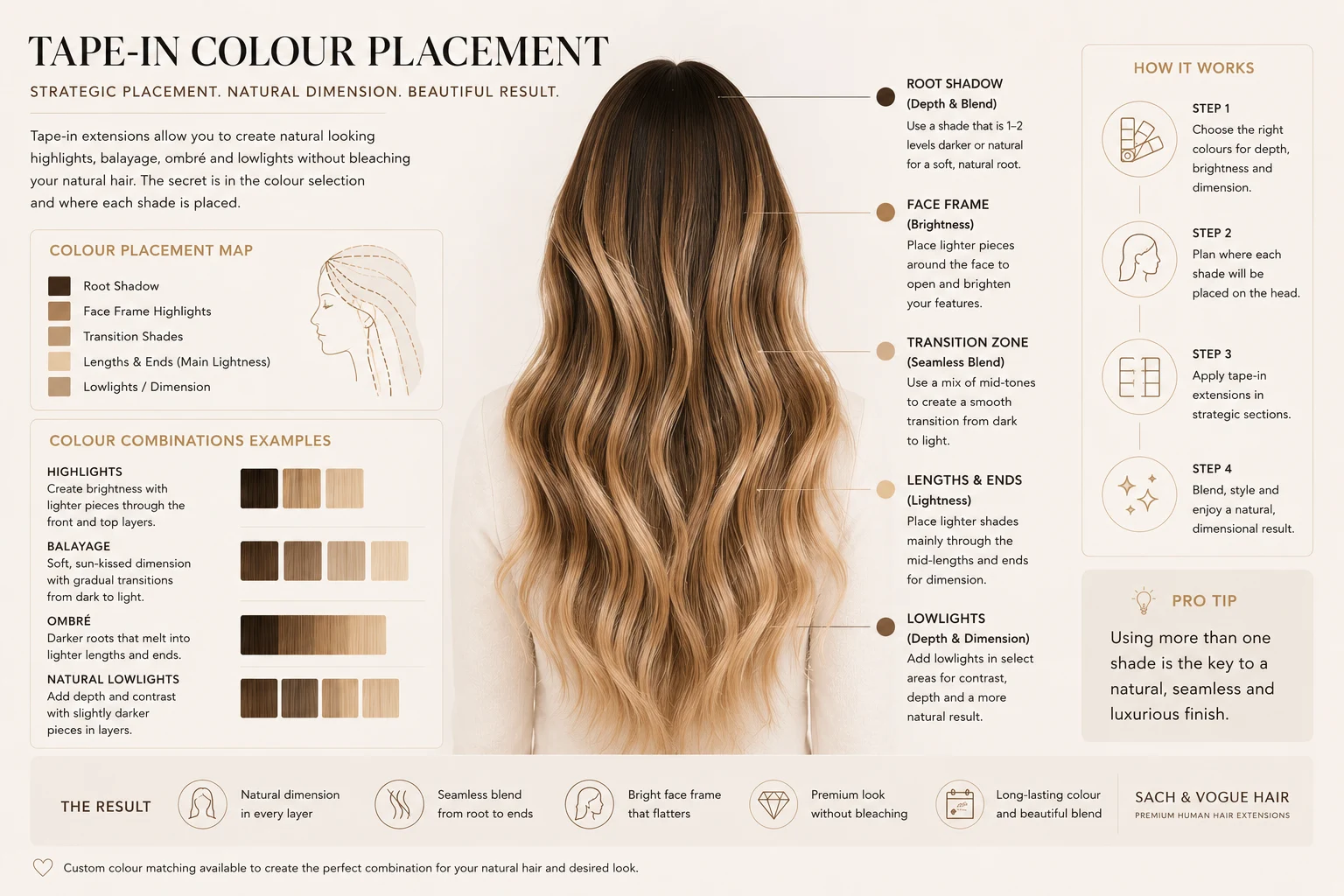 Tape-in hair extension colour placement guide for highlights balayage ombre and lowlights without bleaching natural hair