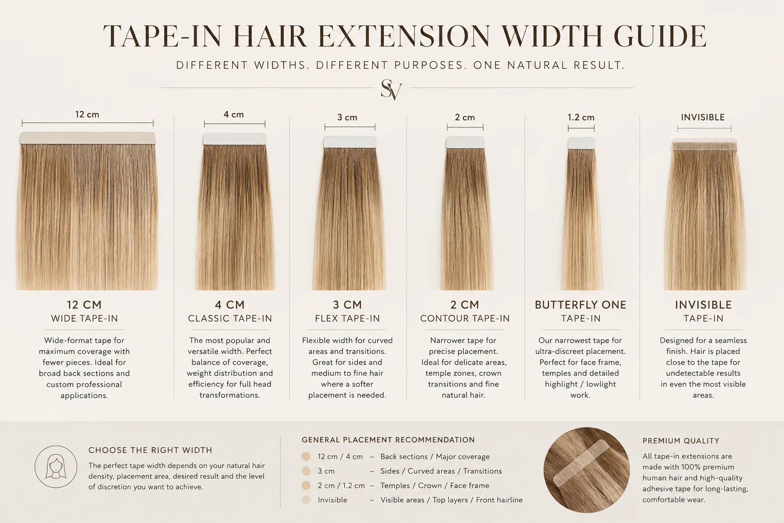 Tape-in hair extension width comparison including 12 cm, 4 cm, 3 cm, 2 cm, Butterfly One and Invisible Tape-In