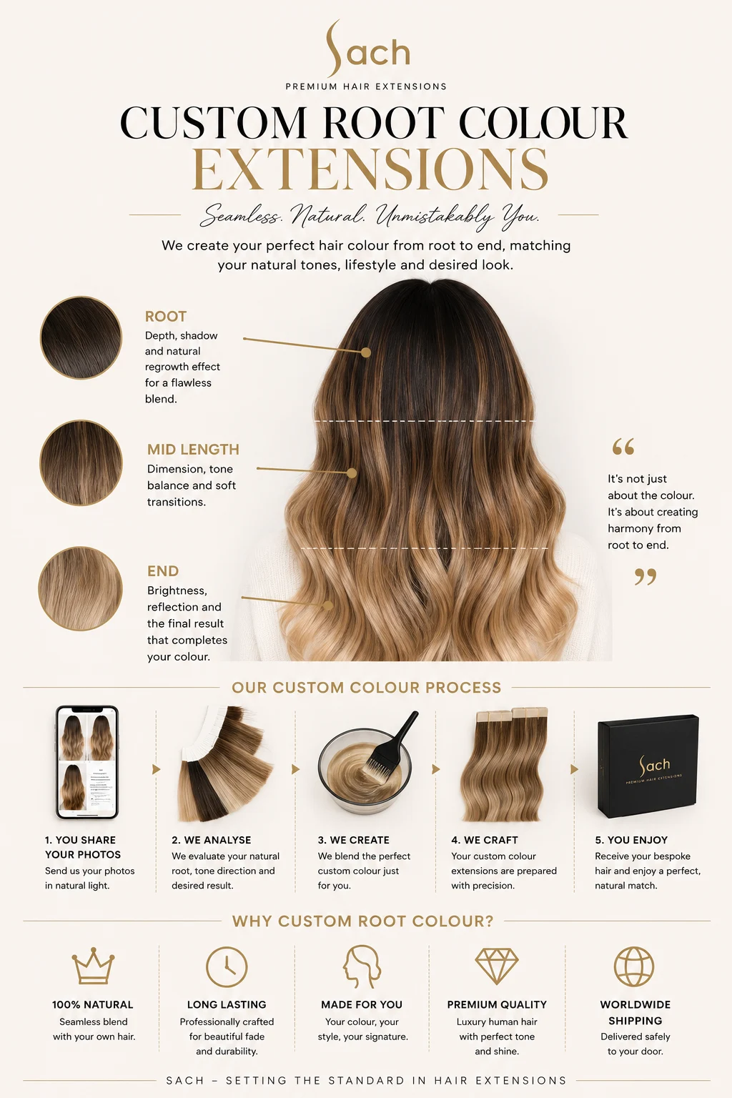 Custom root colour hair extensions with natural depth
